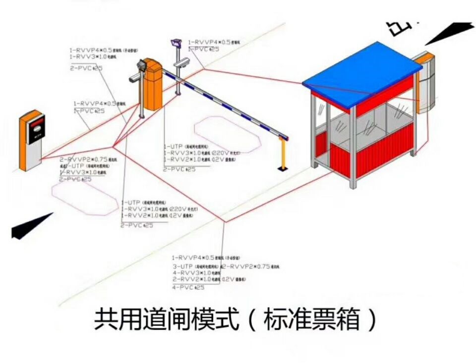 大连普兰店区单通道模式停车系统