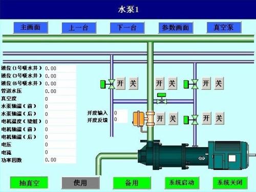 大连普兰店区水泵自动控制系统八号